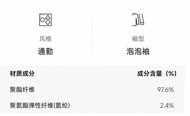 人类生殖液中发现微塑料 微小颗粒侵入核心地带